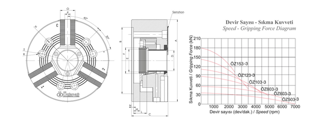 3 Ayaklı Açık Merkez CNC Hidrolik Ayna Sert Ayaklı Model